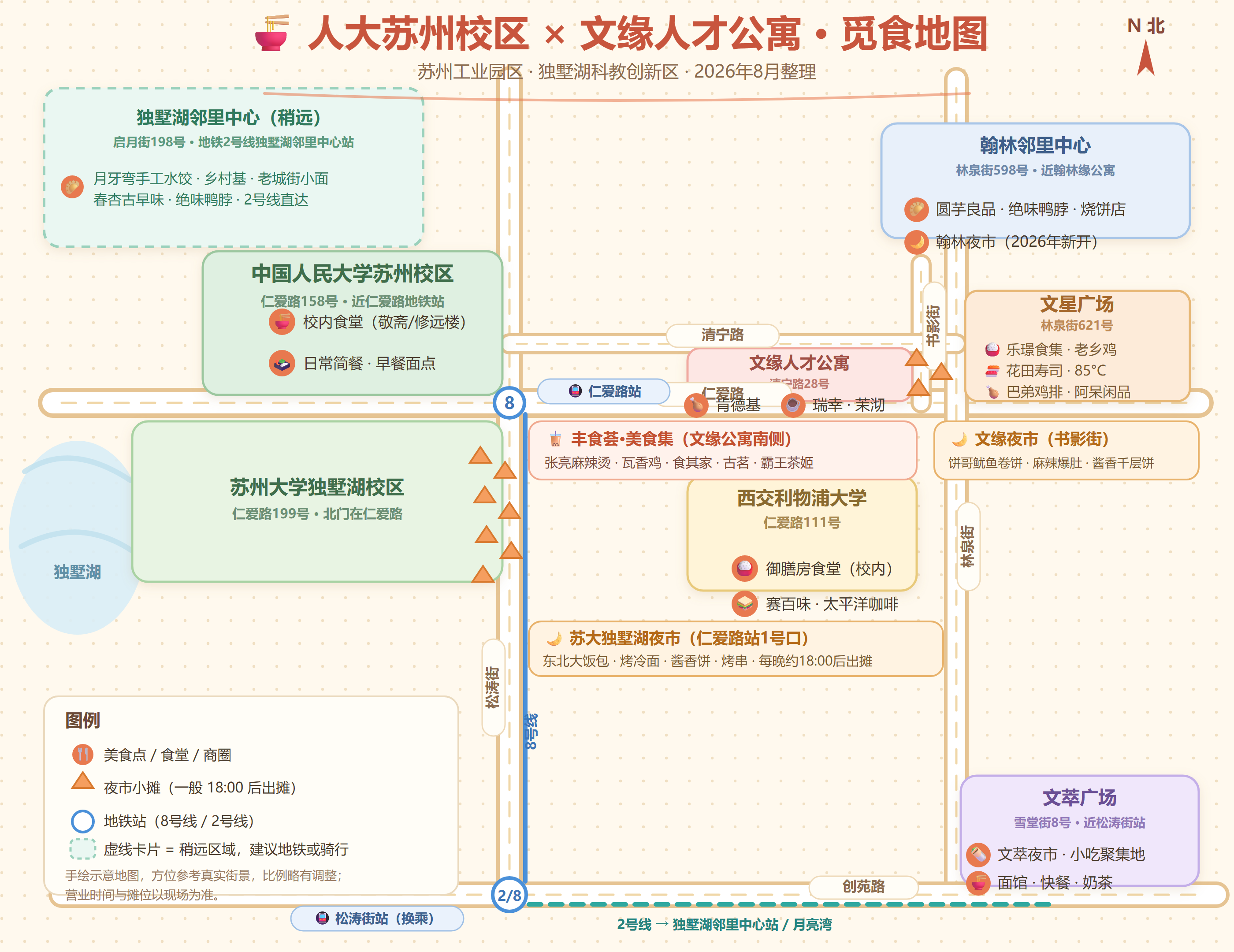 人大苏州校区与文缘人才公寓周边美食手绘地图